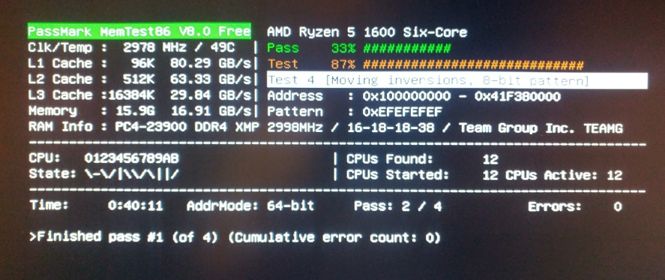 Running Memtest86 on Team Group TFORCE DDR4 RGB Ram