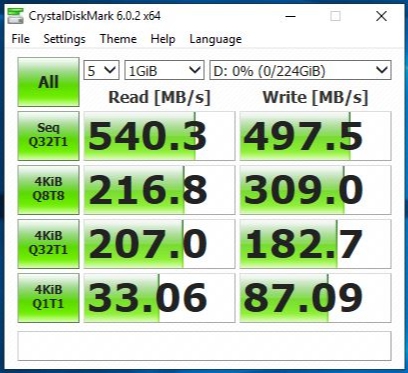 Picture of Disk speeds