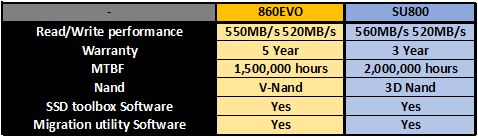 Website Specs